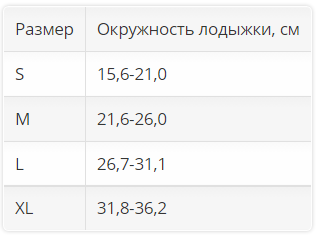 Ортез на голеностоп 2601 OPPO Medical, мягкая фиксация купить в OrtoMir24