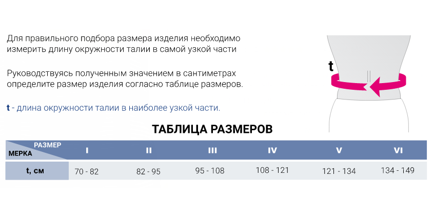Ортопедический корсет 650 Medi, сильная фиксация купить в OrtoMir24