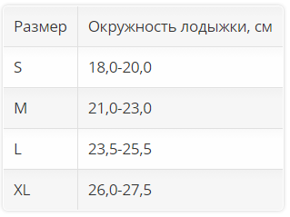 Ортез на голеностоп 2103 OPPO Medical, мягкая фиксация купить в OrtoMir24