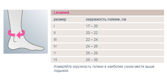 Ортез на голеностоп 509E Medi, мягкая фиксация купить в OrtoMir24