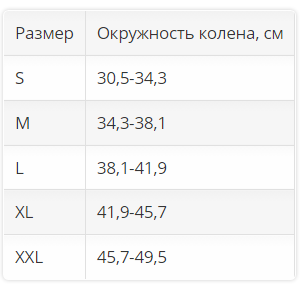 Ортез на коленный сустав 2233 OPPO Medical, умеренная фиксация купить в OrtoMir24