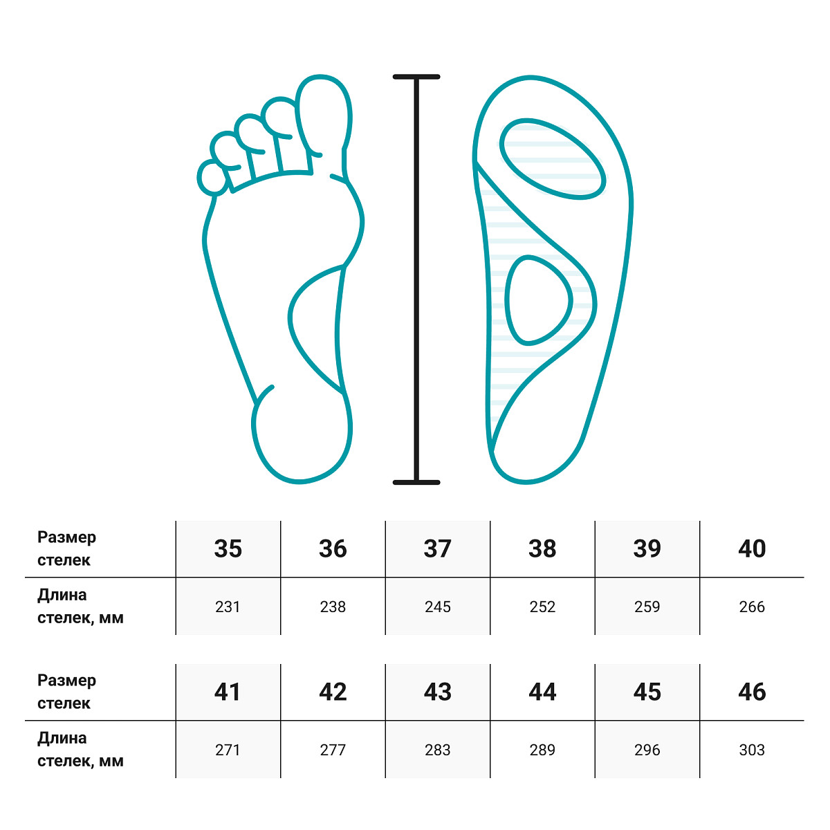 Стельки ортопедические AX1113 ORTMANN, жесткие / каркасные купить в OrtoMir24
