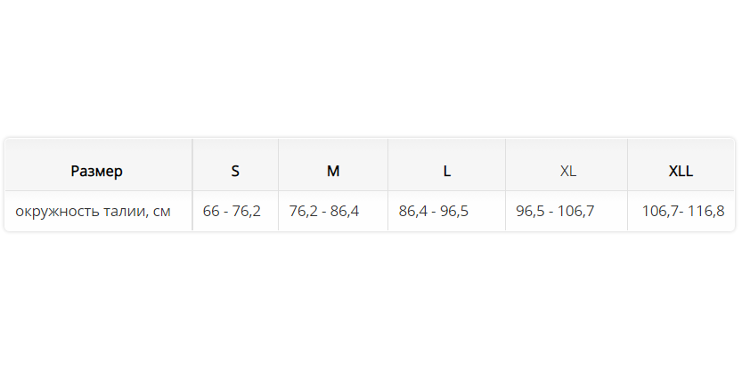 Ортопедический корсет 2163-15 OPPO Medical, сильная фиксация купить в OrtoMir24