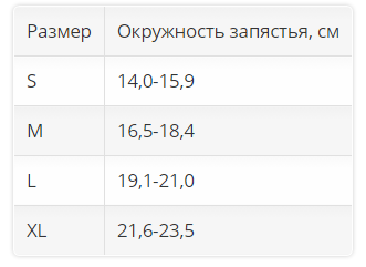 Ортез на лучезапястный сустав 2184 OPPO Medical, умеренная фиксация купить в OrtoMir24