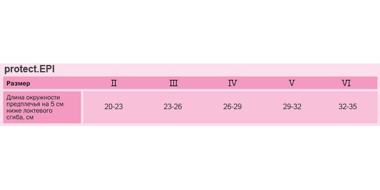 Ортез на локтевой сустав P792 Medi, купить в OrtoMir24