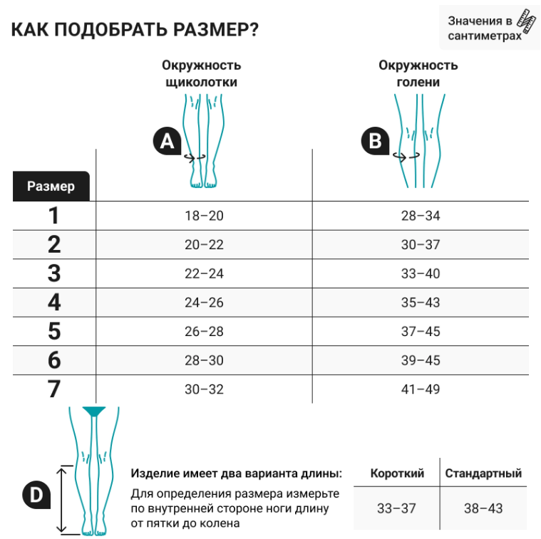 Компрессионные гольфы 1P180 VENOTEKS, 1 класс купить в OrtoMir24