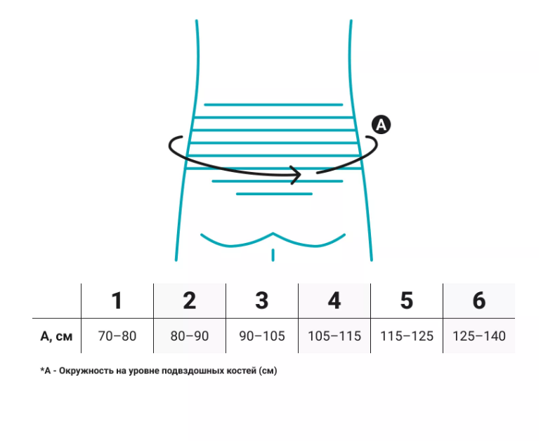 Ортопедический корсет 1820 Bauerfeind, сильная фиксация купить в OrtoMir24