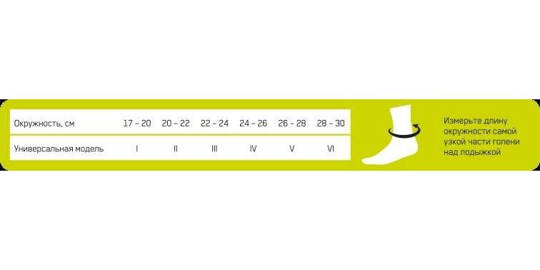 Компрессионный бандаж CEP на голеностоп CS08U купить в OrtoMir24