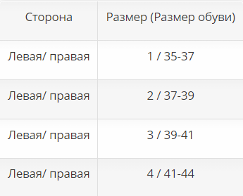 Ортез на голеностоп 50S1 Otto Bock, сильная фиксация купить в OrtoMir24