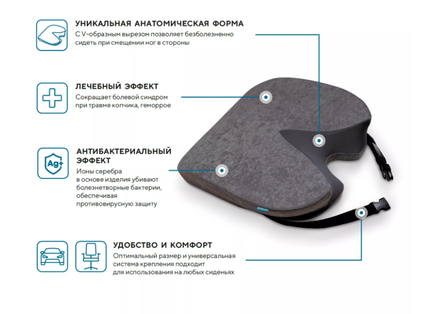 Ортопедическая подушка Support П18 Трелакс с ионами серебра на сиденье купить в OrtoMir24