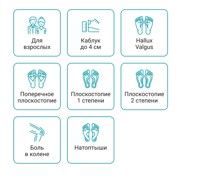 Стельки ортопедические AX1113 ORTMANN, жесткие / каркасные купить в OrtoMir24