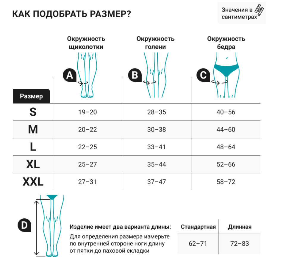 Компрессионные колготки 1С305 VENOTEKS, 1 класс купить в OrtoMir24