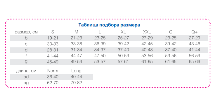 Компрессионные гольфы 316 Orto,  1 класс купить в OrtoMir24
