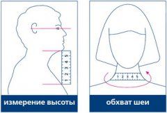 nec_izmerenies240x163.jpg nec_izmerenies240x163.jpg