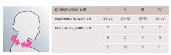 protect.Collar soft.png protect.Collar soft.png